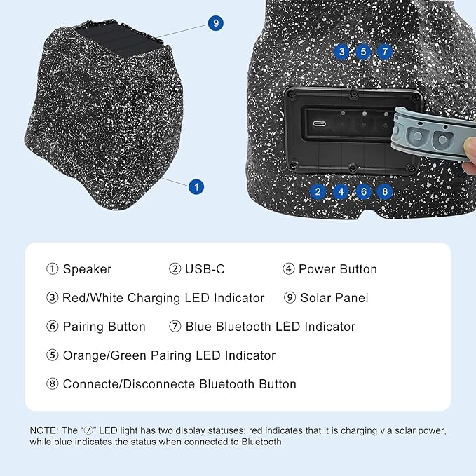 Herdio 8" Rock Bluetooth Speakers Outdoor Waterproof IPX7 Wireless Solar Max 240 Watt, TWS Connection Powered with Rechargeable Battery for Garden Patio Deck Pool Backyard（Black，1Pair）