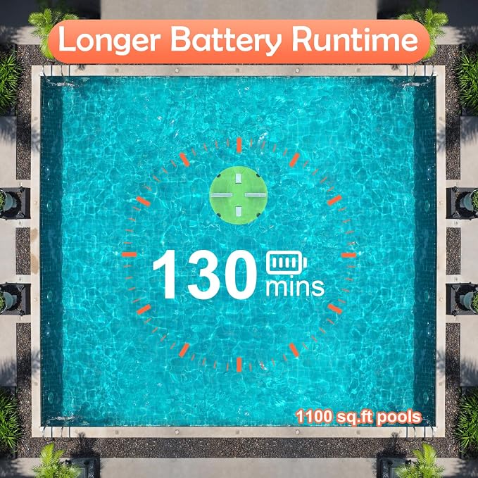 GMAPLAE Cordless Pool Vacuum for Above Ground Pool, Robotic Pool Cleaner with Dual Motors Strong Suction, 130 Mins Runtime, Auto-Parking, Pool Cleaner Robot for Inground Flat Pools Up to 1100 Sq.Ft
