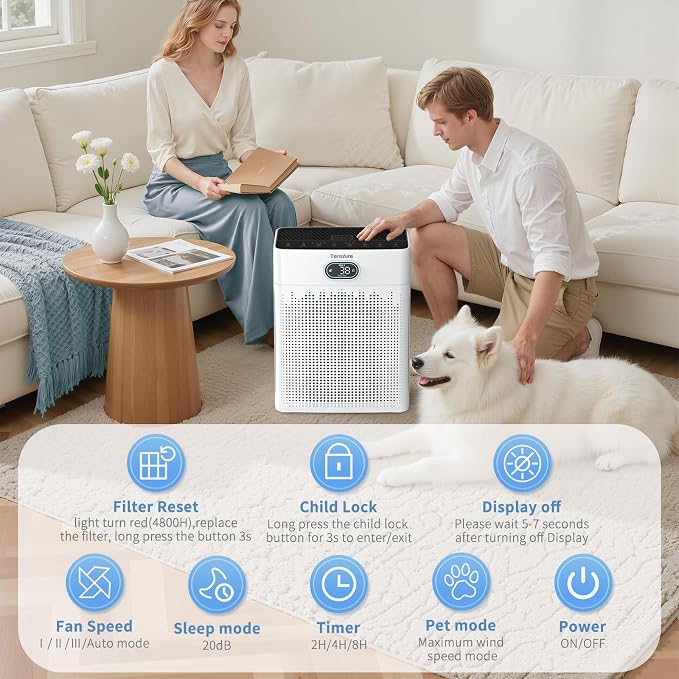 Air Purifiers for Home, PM 2.5 Air Quality Monitor Cover Up to 2200 Ft² with Pet mode, Timer, H13 HEPA Air Purifier with Washable Pre-filter, Fragrance Sponge for Smoke, Odor, Dander(Black)