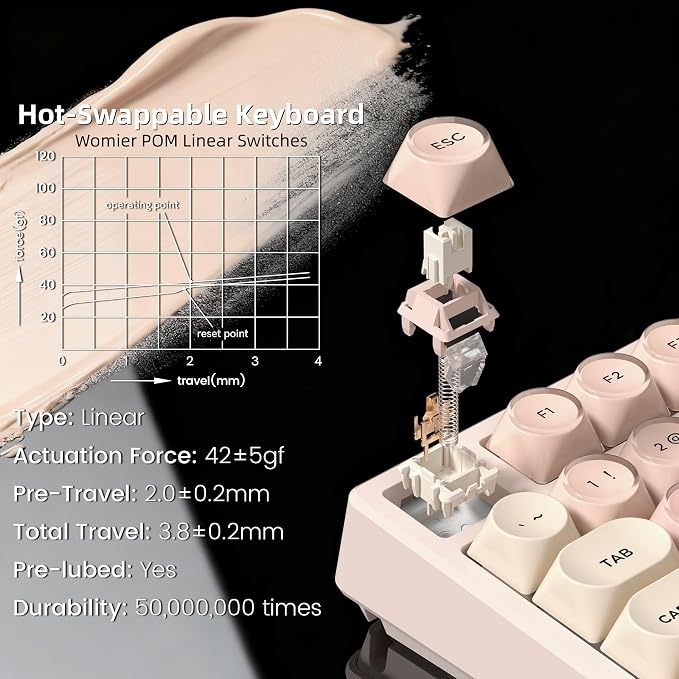Womier SK80 75% Foundation Mechanical Gaming Keyboard with Color Multimedia Display Pink Creamy Keyboards, Jelly Keycaps Hot Swappable RGB Wired Key Board Pre-lubed POM Switch for Mac/Win, Pink