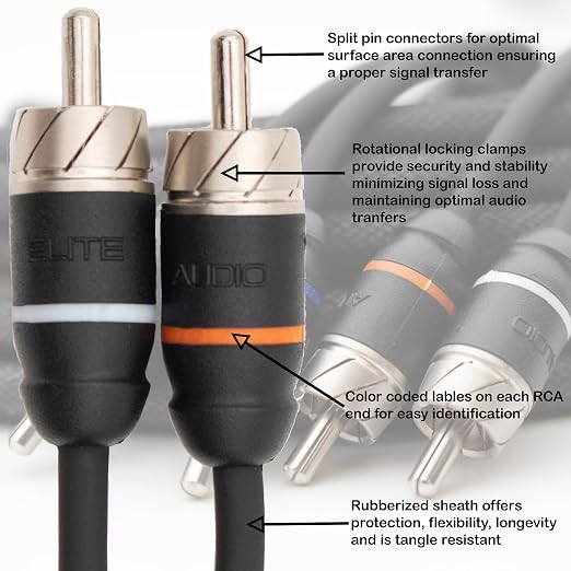 Elite Audio EA-PRMY2F Premium 2-Ch Oxygen Free Copper RCA Y-Adapter - 1.5ft. Dual Female to Male Twisted Pair with Noise Reduction