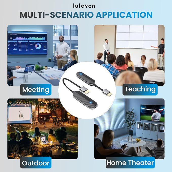 iShare Pro Kit All-in-One Wireless HDMI Transmitter and Receiver, Premium Carbon Fiber Design, 4K Decoding 1080P 60Hz, 328ft Long Range, Includes Adapters for Drones Cameras MacBook