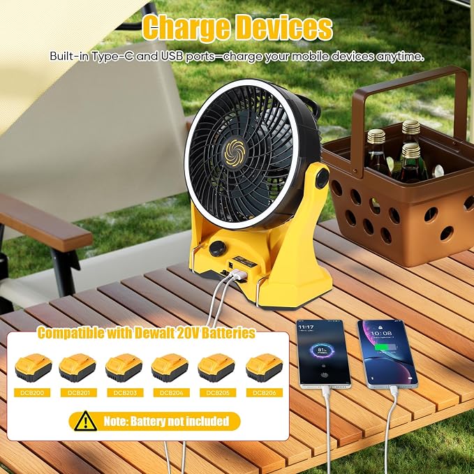 Cordless Fan for DeWalt 20V Battery – 10 Inch 650CFM Jobsite Fan for Construction Workers, Electricians & Garage Use | Variable Speed, 4.5Hr Runtime, USB-C Charging, Battery or AC Powered | Tool Only