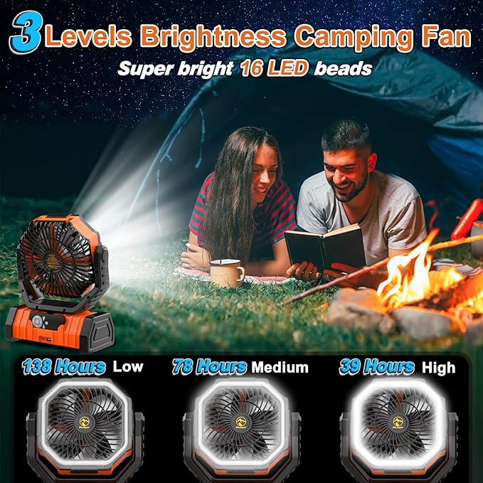 Multper Rechargeable Portable Fan, 4 Speed 18000RPM Portable Waist Fan + 20000mAh Rechargeable Portable Camping Fan for Traveling Camping Jobsite