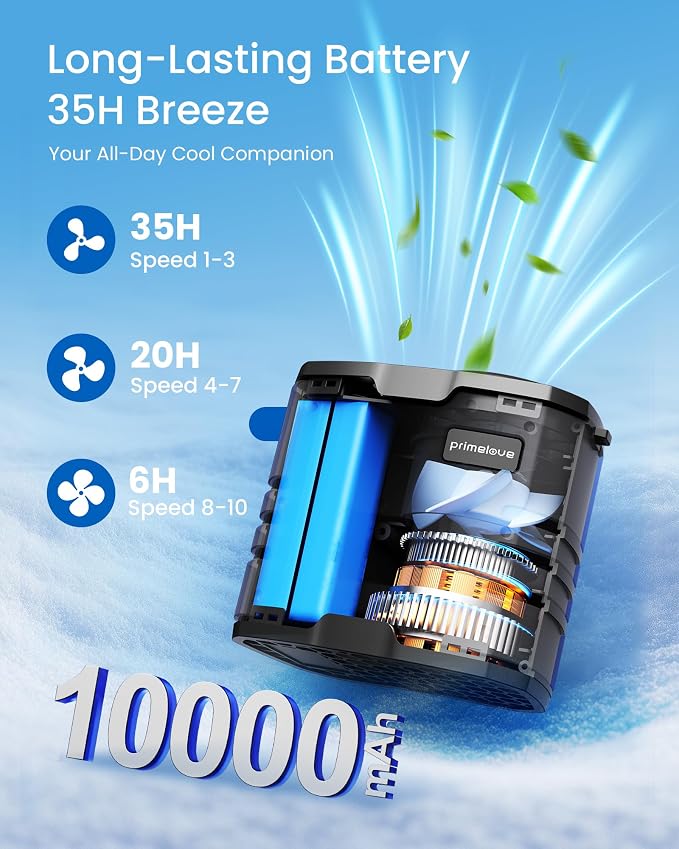 Portable Waist Fan 10000mAh Rechargeable, Clip on Belt Fan With 10 Speeds 16000PRM Strong Airflow, Hands-Free Hanging Neck Fan, Long-Lasting Cooling for Camping, Hiking,Outdoor,Jobsite,Grey