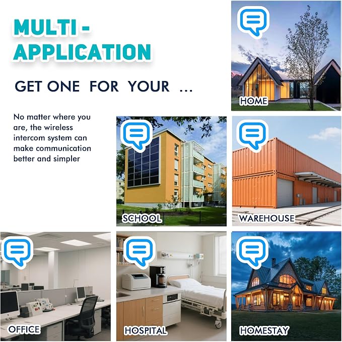 Wireless Intercoms for Home & Office, Two-Way Real-time Full-Duplex Voice System with Offline Voice Control & Monitor Function, Clear Sound, Up to 800 Meters (1/2 Mile) Range (UT-001-1F3P)
