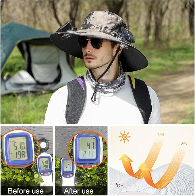Solar Fan Hat,Wide Brim Solar Powered Fan Hat,Sun Hat with 2 Built-in Fans for Men