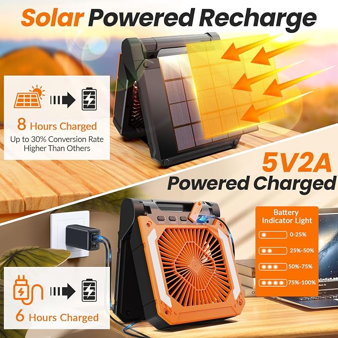 Battery Powered Fan with solar panel (Orange) & Hand Warmer with Charging case (Black)
