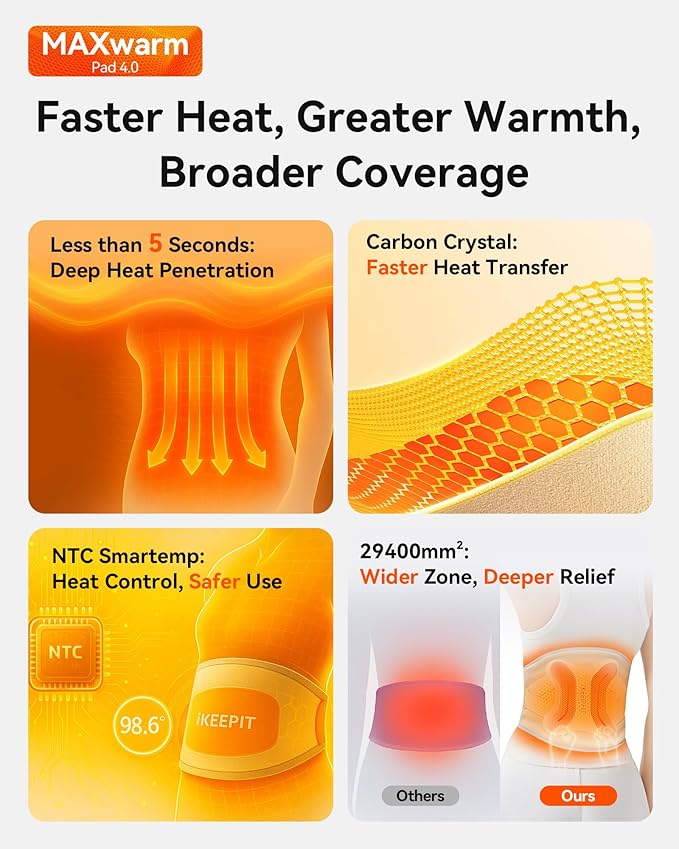 IKEEPFIT Cordless Heating Pad with Massager for Back Pain Relief: MAXwarm® 4.0, Portable Heated Back Brace with Lumbar Support for Sciatica, Large 8000mAh Battery, for Women Men 70"