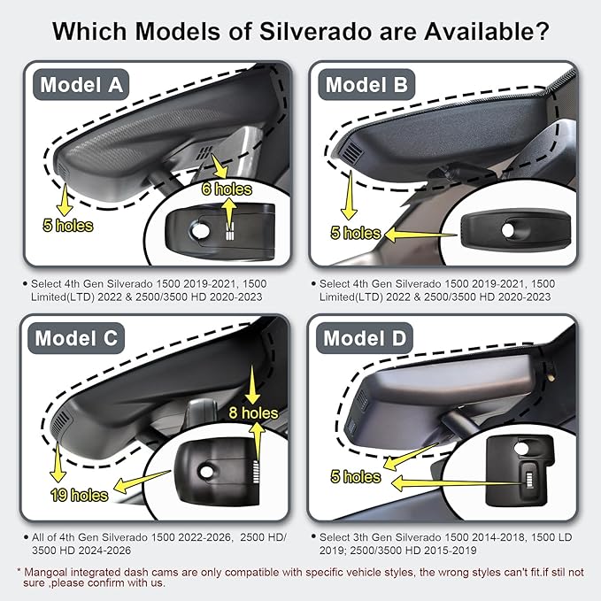 Mangoal 4K Dash Cam fit for Chevy Silverado 1500 2014 2015 2016 2017 2018 2500 HD/3500 HD 2015-2019 (Model D), with A Cover, if Not, You Can Buy Model E (with Auto-Dimming Rearview Mirror Plug)
