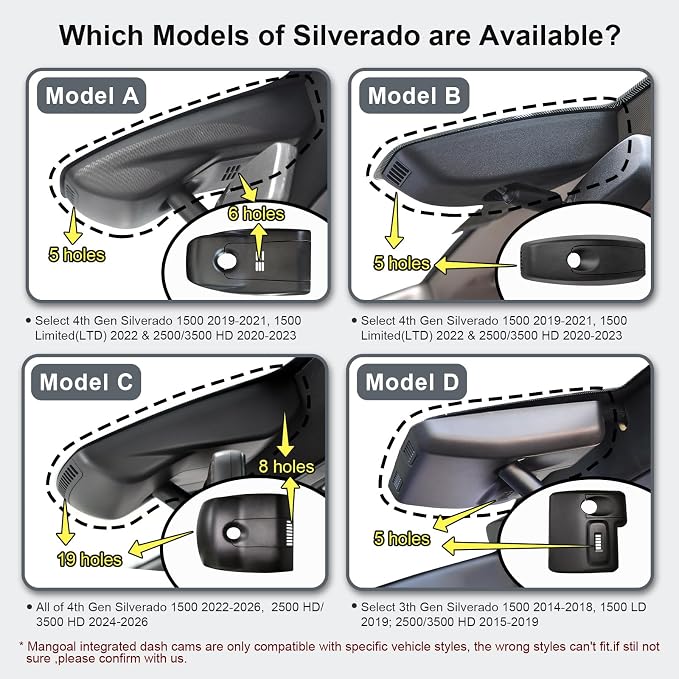 Mangoal Front 4K & Rear 1080P Dash Cam for Chevy Silverado 1500 2019-2021, 1500 Limited 2022 and HD 2020-2023 (Model B), Model B & Model A have Same Models Years but Vehicle Sensor Cover Are Different