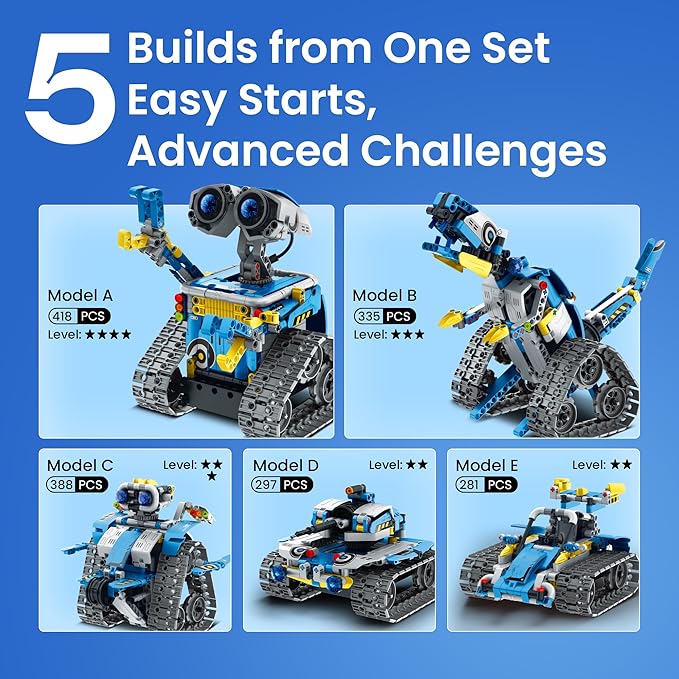Sillbird Robot Building Kit with Remote Control STEM Gifts for Boys Ages 8-12, Coding Robotic Toys for Kids Birthday, Build 5in1 Models with 488 Pieces - Blue