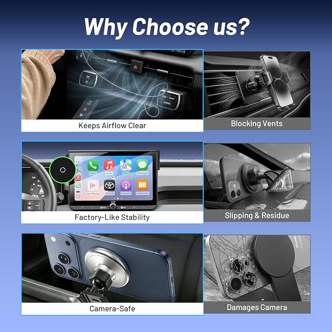 Car Phone Holder for Toyota RAV4 (2026,10.5 inch),MagSafe Car Mount Charger,Magnetic Phone Holder,15W Wireless Charging,Screen Phone Holder,360° & Hands Free,RAV-4 Interior Accessories