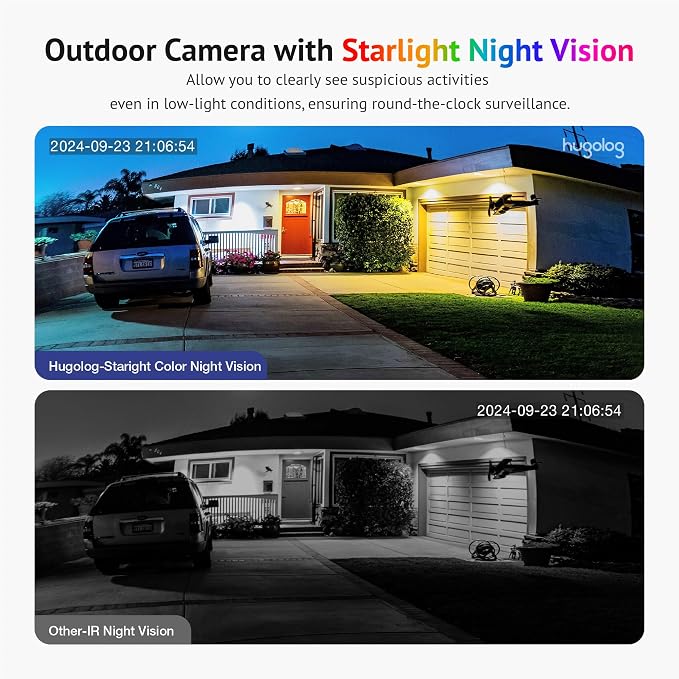 Hugolog 2K Indoor Outdoor Security Cameras for Home Security,Home Camera with Starlight Color Night Vision,Built-in Spotlight,Motion Detection,2-Way Talk,Cloud & Local Storage,Works with Alexa(4 Pack)