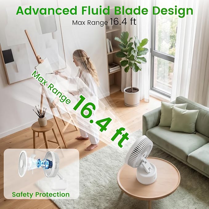 Electactic Personal Fan, Camping Fan - Rechargeable, 360° Oscillation, Type-C, LED, 4 Speeds, Remote/Timer. Hanging/Wall Mount, Tripod Stand. Office, Bedroom, Indoor/Outdoor, Tent, Travel, Jobsite