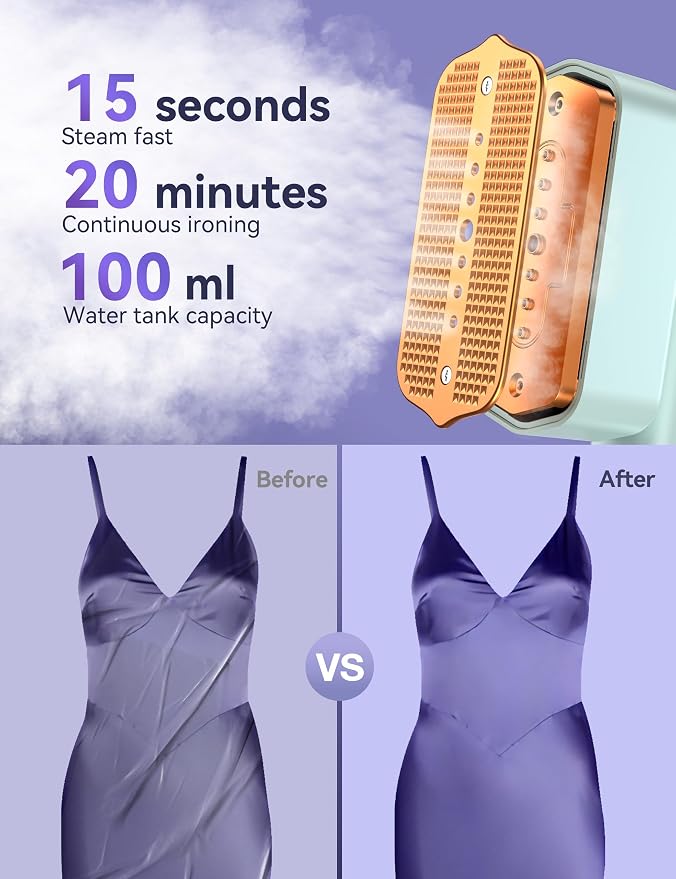 Steamer for Clothes,Sundu Portable 2-in-1 Travel Steamer&Iron,15s Fast Heat-up,100ml Water Tank,Ironing Gloves,25 Min Powerful Continuous Steam,1000W&4 Modes Light Steam Iron for Travel&Home(Mint)