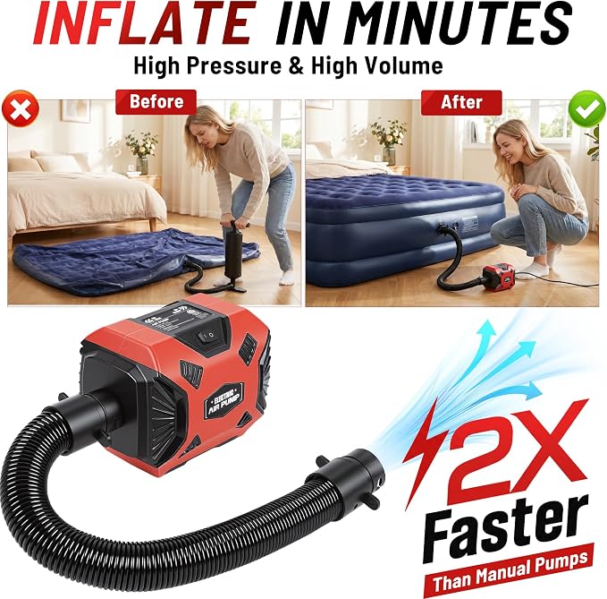 600W Electric Air Pump for Inflatables, High Power Air Mattress Pump with 6 Nozzles, Quick Inflate & Deflate Air Pump for Pool Floats, Vacuum Storage Bags, Swim Rings, Inflatable Toys
