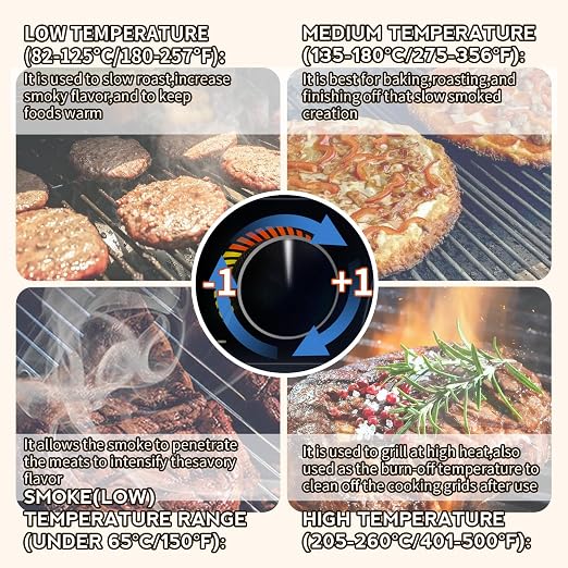 Upgraded WiFi PID Trapezoid Control Board with Smart APP Control for Pit Boss Wood Pellet Grill Lexington 540/Classic 700/Austin XL 1000/440FB1 Matte Black Models, RTD Temperature Probe