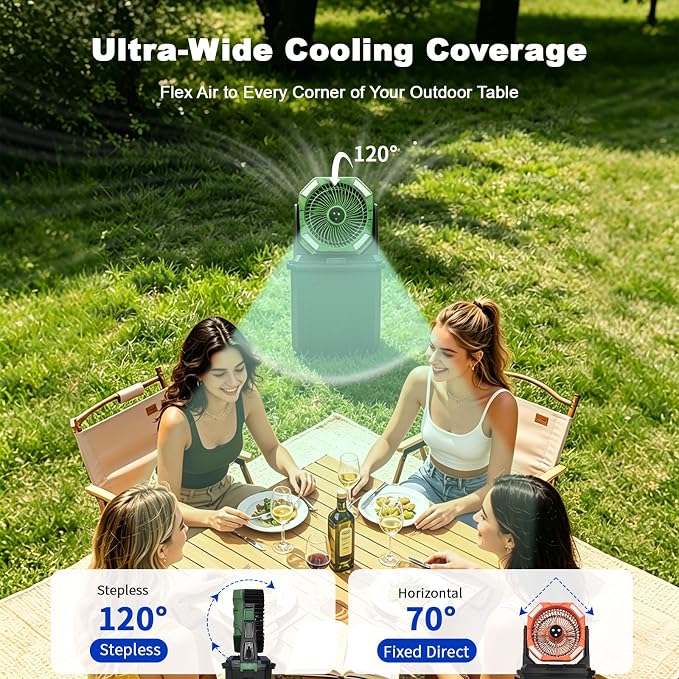 20000mAh Portable Misting Fan with 10L Large Water Bucket, 3-Speed Outdoor Floor Fan with Mist, USB Rechargeable Battery Powered Misting System for Patios, Camping, Beach, Golf and Picnic
