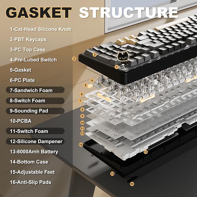 YUNZII B98 PRO QMK/VIA Wireless Mechanical Gaming Keyboard,96% Layout with Numpad and Cute Cat Knob, BT/2.4G/USB-C,Linear Switch Hot Swap Gasket,RGB for Win/Mac (Black, Milk V2 Linear Switch)