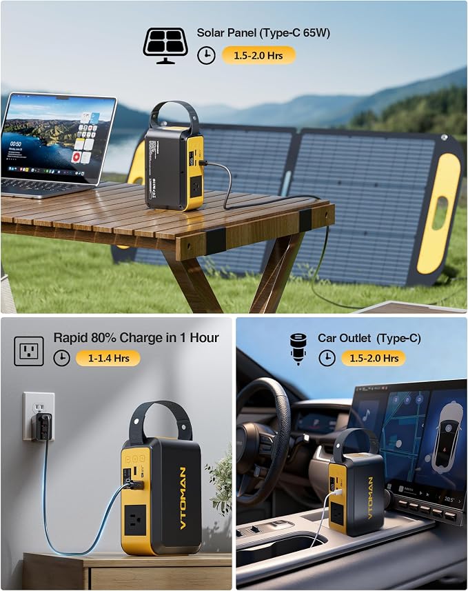 VTOMAN Jump 100 Portable Power Station, 88.8Wh Solar Generator LiFePO4 Battery Power Station with 100W (Peak 200W) AC Outlet, 1x PD 65W USB-C, 2X Regulated 5V/2.4A USB-A for Camping
