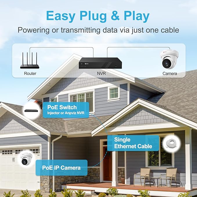 Anpviz 4MP PoE IP Turret Camera with Microphone/Audio, IP Security Camera Outdoor Indoor, Night Vision 50ft, Waterproof IP66, 110° Wide Angle 2.8mm Lens, 24/7 Recording, NDAA, IPC-D3240W-S (U Series)