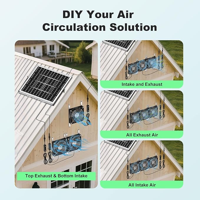 New 5.5" Solar Chicken Coop Fan 3 Kit, 35W Solar Powered Exhaust and Intake Greenhouse Fan Outdoor Waterproof, 16.5ft Cord, Strong Airflow, for Shed Air Circulation and Ventilation, No Battery
