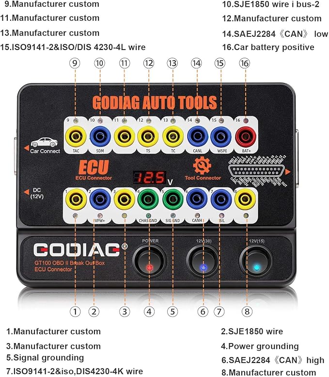 GODIAG® Auto ECU Breakout Box, GT100 Breakout Box OBDII Protocol Detector for OBDII Protocol Communication Detection/ECU Tool Maintenance/Diagnosis/Programming/Coding