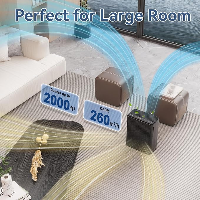Air Purifiers for Home Large Room Up to 2000 Ft² with Washable Filters, AIUZLK H13 HEPA Filter,Bedroom Air Purifier for Pet,Air Cleaner for Smoke Pet Hair Dander Odor,P260 (Black)