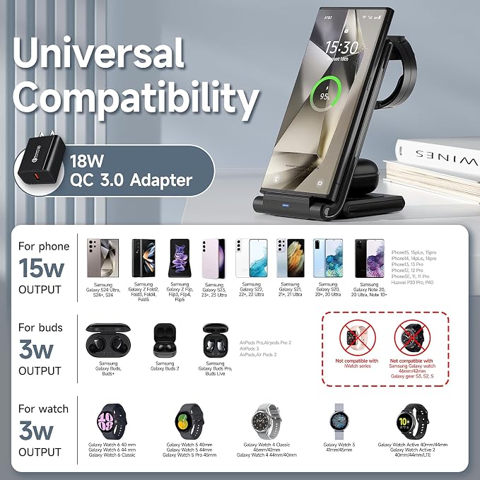 Wireless Charging Station for Samsung,MANKIW Foldable 3 in 1 Fast Charger Station for Galaxy S24 S23 S22 S20 Ultra Z Flip Fold 5/4/3Galaxy Watch 6/5/4/3Buds