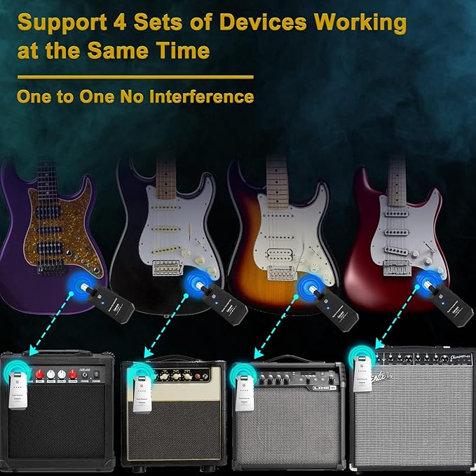 Wireless Guitar Transmitter Receiver Set 5.8GH Wireless Guitar System 4 Channels for Electric Guitar Bass (Silver/Black)