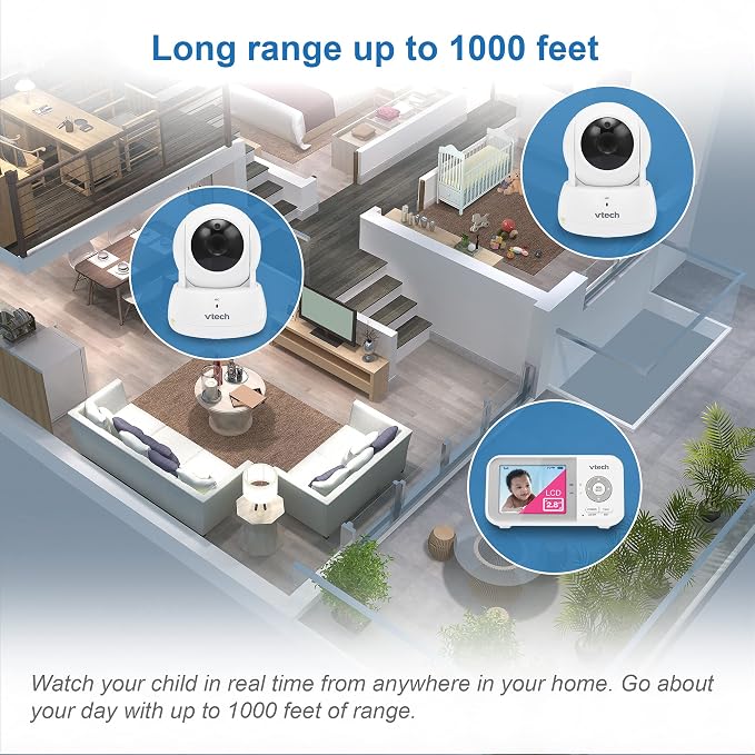 VTech Baby Monitor No WiFi, 2 Cameras & Remote Pan-Tilt-Zoom for Twins & Two Rooms – Hack-Proof, 19Hr Battery, 1000ft Range, Auto Night Vision, Temperature Sensor | VM923-2