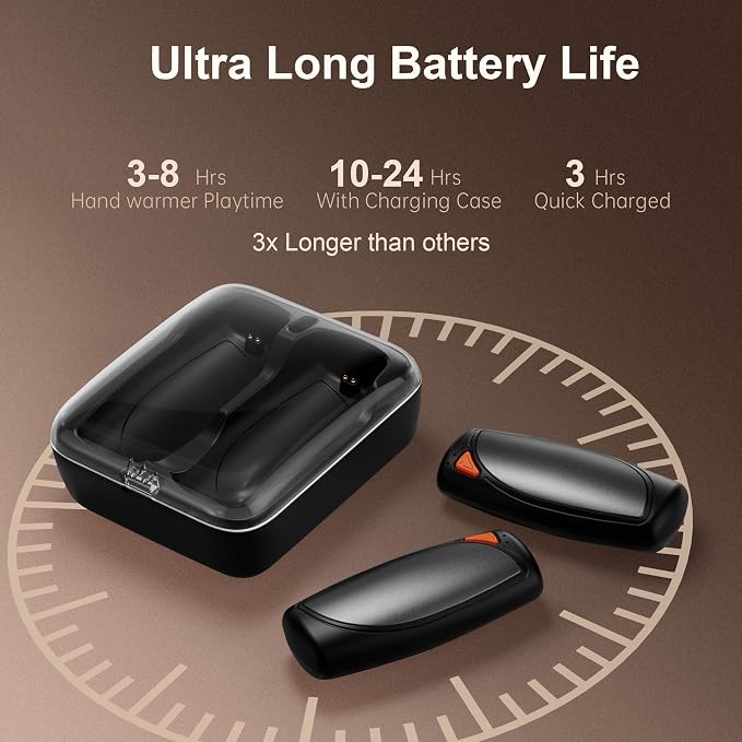 Hand Warmers Rechargeable 2 Packs, Double Sided Heating with AI Charging Case, 14000mAh Electric Hand Warmer Ultra Long Battery Life, Portable Heater Gifts for Christmas,Camping,Hunting