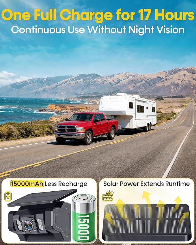 Dual Magnetic Backup Camera Wireless: Monitor 2 Areas at Once, Check Interior Hitch or Rear View While Driving & Reversing – 3-Min Setup, 7" 1080P Monitor with 20lb Magnetic Camera for RVs & Trailers