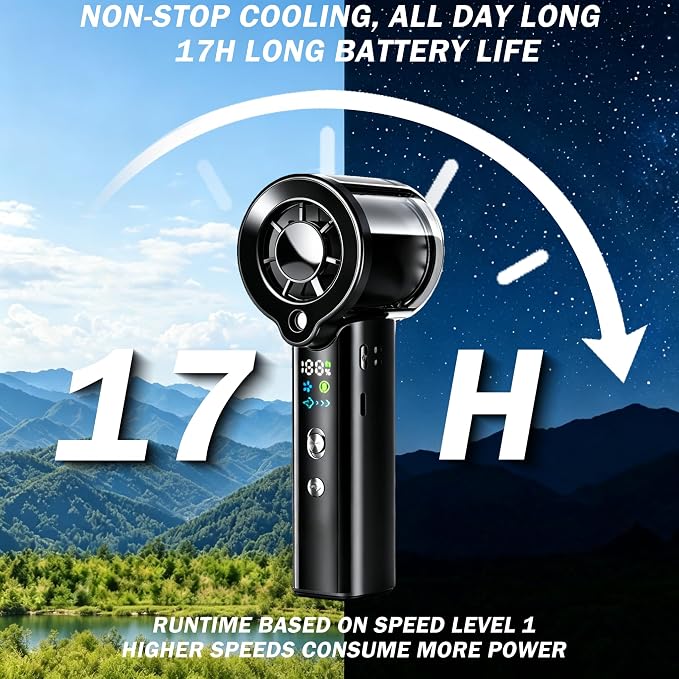 Portable Misting Fan, Handheld Rechargeable Fan with Water Mist, Personal Mini Turbo Fan with 1-100 High Speeds (20000 RPM), LED Light for Music Festival, Summer Trip Must-Haves, Black