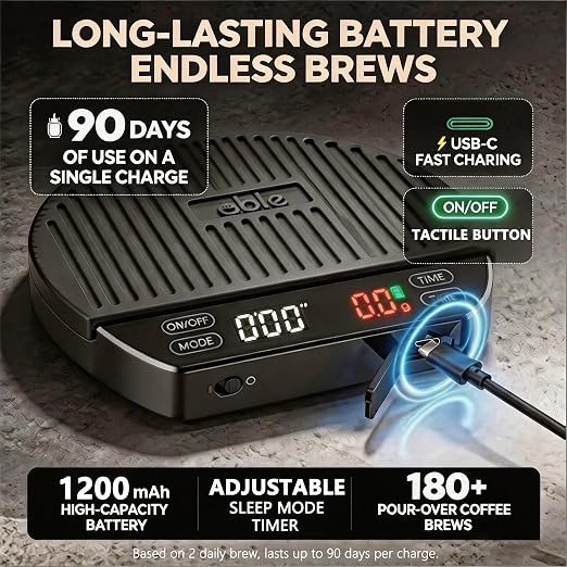 Able Smart Espresso Scale by Alliance Brew Gear - Digital, Dual Color, Quick Read Display - Durable, Waterproof Nano Coated Components - Designed by Specialty Coffee Professionals