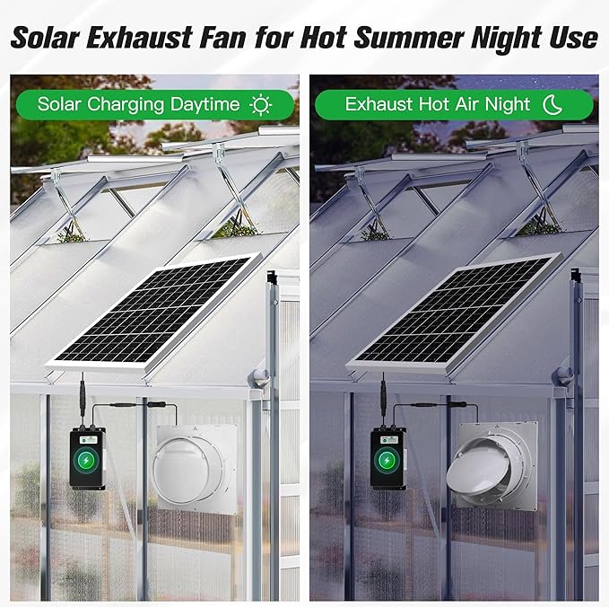 blessny Solar Powered Rechargeable Exhaust Fan, 25W Solar 8" Ventilation Vent Fan with 66.6 Wh Battery Backup for Outside Greenhouse, Chicken Coop, Shed, Pet House