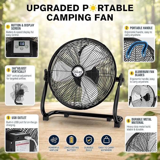14" Solar Powered Fan with 20W Solar Panel & Rechargeable Battery, Portable, Quiet 12 Speed, 360° Tilt Head for Outside, Camping, Travel, Greenhouse, Chicken Coop, Patio, gazebo (Black)