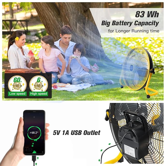 blessny 16'' Portable Rechargeable Floor Fan for Home Patio Camping Gym RV Greenhouse, Max 60 Hours Long Running Time