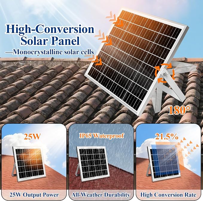 Solar Exhaust Fan, 25W Solar Powered 4-Fan with 7500mAh Battery, 4Pcs IP68 Waterproof Solar Fan, High Speed Solar Powered Exhaust Fan Kit with Bracket for Shed, Chicken Coop, Greenhouse, Dog House