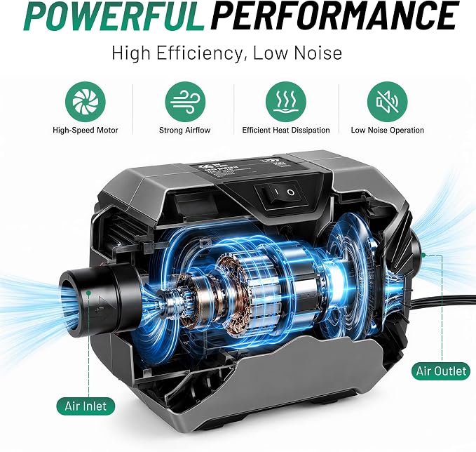 600W Electric Air Pump for Inflatables, High Power Air Mattress Pump with 6 Nozzles, Quick Inflate & Deflate Air Pump for Pool Floats, Vacuum Storage Bags, Swim Rings, Inflatable Toys