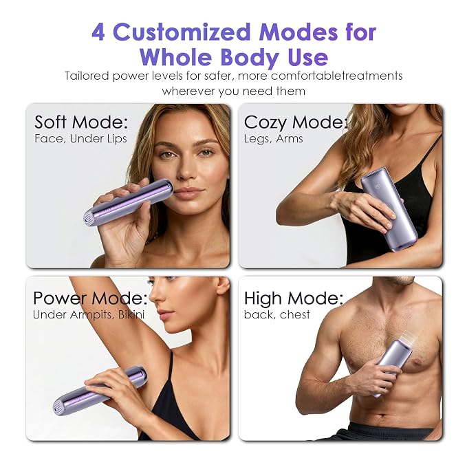 IPL Laser Hair Removal Device for Women & Men, 25J Sapphire Ice Cooling for Nearly Painless Hair Removal, Visible Hair Reduction in 2 Weeks, Skin Sensor & Auto Flash for Full Body,Purple