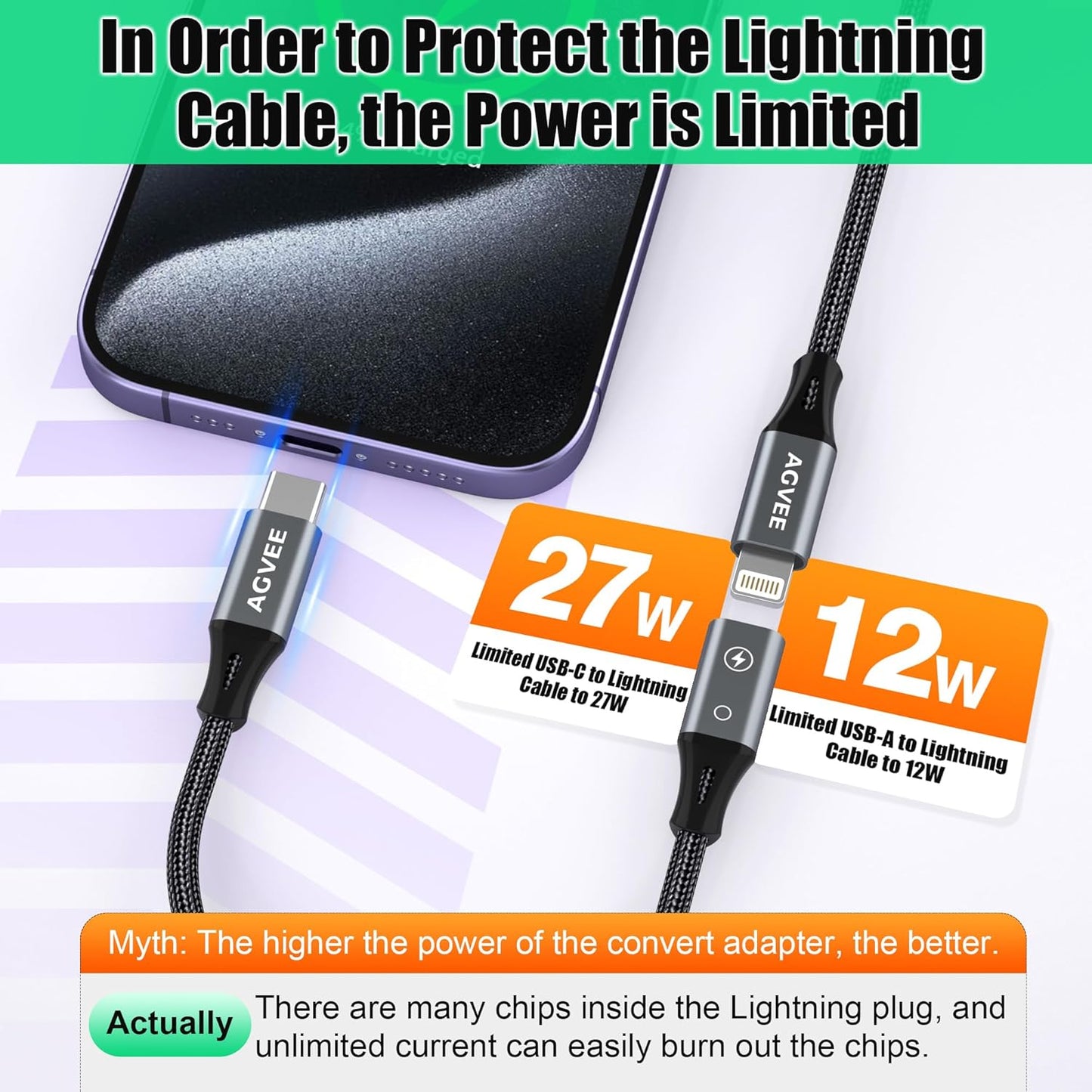 AGVEE 2 Pack 4 inch Lightning Female to USB C Male PD Adapter, 27W Fast Charger Charging Comverter for iPhone 15 16 Plus Pro Max Carplay, Samsung S25 S24 S23 S22, Not for Audio, Dark Gray