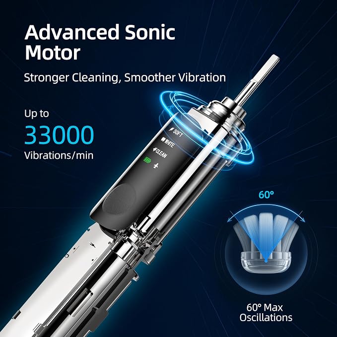 SYNHOPE 60° Oscillating Sonic Electric Toothbrush, Rechargeable Battery & Fast Charge [Oscillation 60° Swing Amplitude] 3 Brush Heads, IPX7 & Teeth Whitening Ultrasonic Cleaning Tooth Brush.