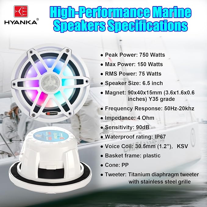 H YANKA HMS-65 6.5 Marine Speakers - 750W 2-Way IP67 Waterproof Boat Stereo System with LED Lights, High-Fidelity Coaxial Speakers, Y35 Magnet Woofer, UV & Salt Spray Resistant - 1 Pair (White)