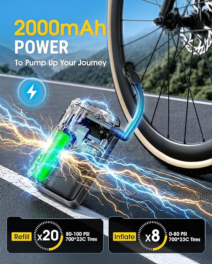 Mini Bike Tire Pump,20s Fast Inflate Bicycle Pump with Guage,150PSI Portable Electric Motorcycle Air Pump with Presta and Schrader Valve for Mountain Bike,Road Bike,Motorcycle,Ball.