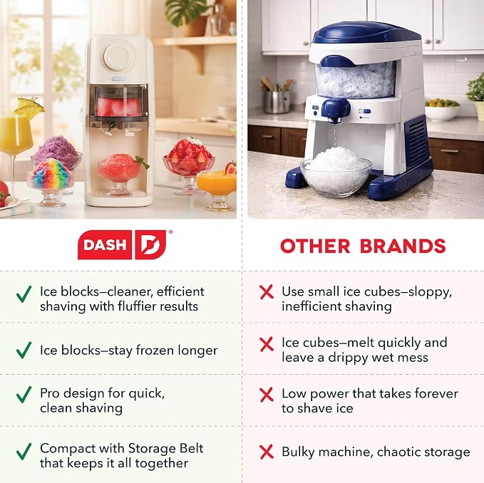 Dash Pro Shaved Ice Machine — Snow Cone Maker with Adjustable Blade for Fluffy Frozen Treats at home — Countertop Ice Shaver, 2 Freezer Containers & Recipe Guide