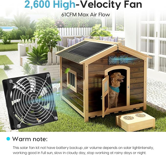 Solar Powered Fan Kit, Chicken Coop Fan,15W Solar Panel with 2 Fans, Intake or Exhaust Air Fan wtih 9.8 Ft Cable for Outside Backyard Chicken Coops, Greenhouses, Pet Houses, Greenhouse