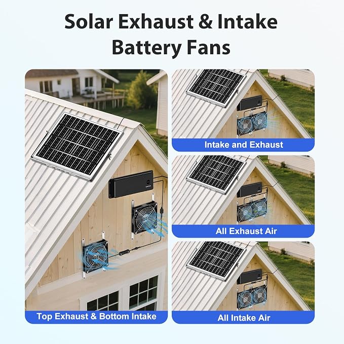 Solar Fan with Battery, 5.5" Solar Fan for Greenhouse & Chicken Coop, Rechargeable Solar Fans for Outside, Solar Powered Exhuast Fans for Outdoor Doghouse Shed Circulation Ventilation Cooling