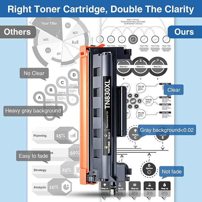 TOKYOINK TN830XL Toner TN830 Cartridges Replacement for Brother TN830 830XL Toner Compatible with DCP-L2640DW MFC-L2820DW HL-L2400D HL-L2460DW HL-L2405W HL-L2465DW HL-L2480DW Printer (4 Pack)